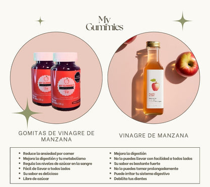 Gomas de vinagre de manzana.